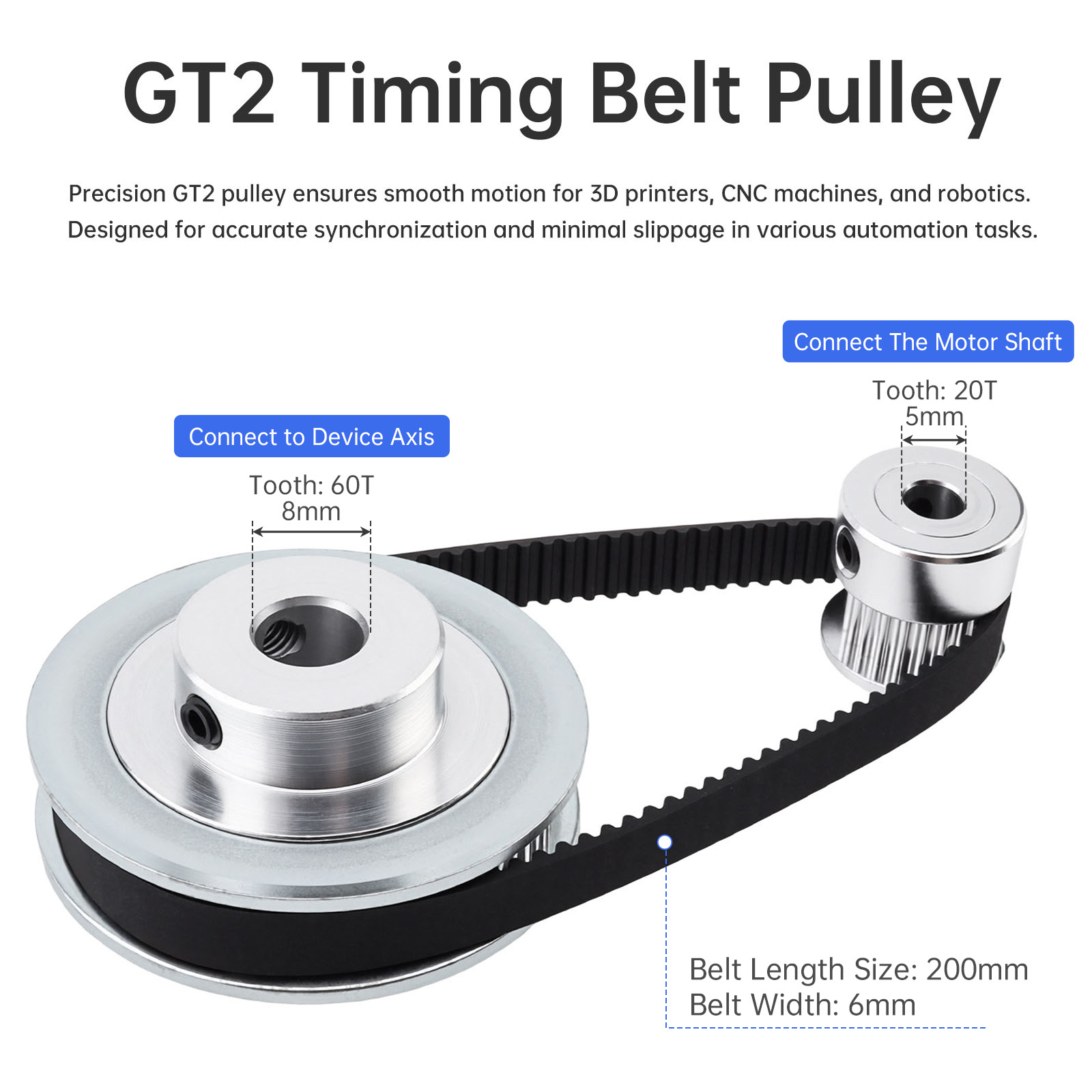 Gt2 Pulley - 12V-24V 775 Elektrische DC Motor en