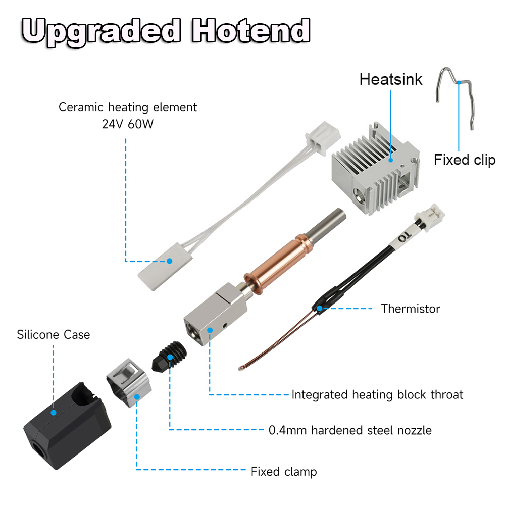 Upgrade Hotend Kit Voor Anycub - Gt2 Belt recensie en prijs