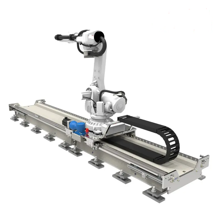 Spoorbaan GBS-02-W3000 voor la - Servo Motor recensie en prijs