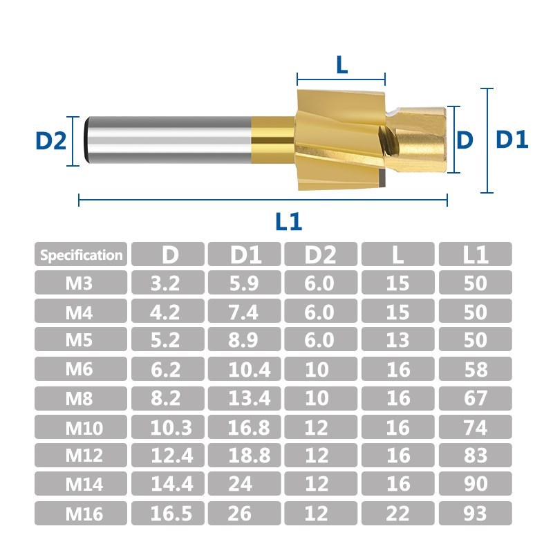 XCAN Frees M3-M16 Verzonken Fr - End Mill Set recensie en prijs