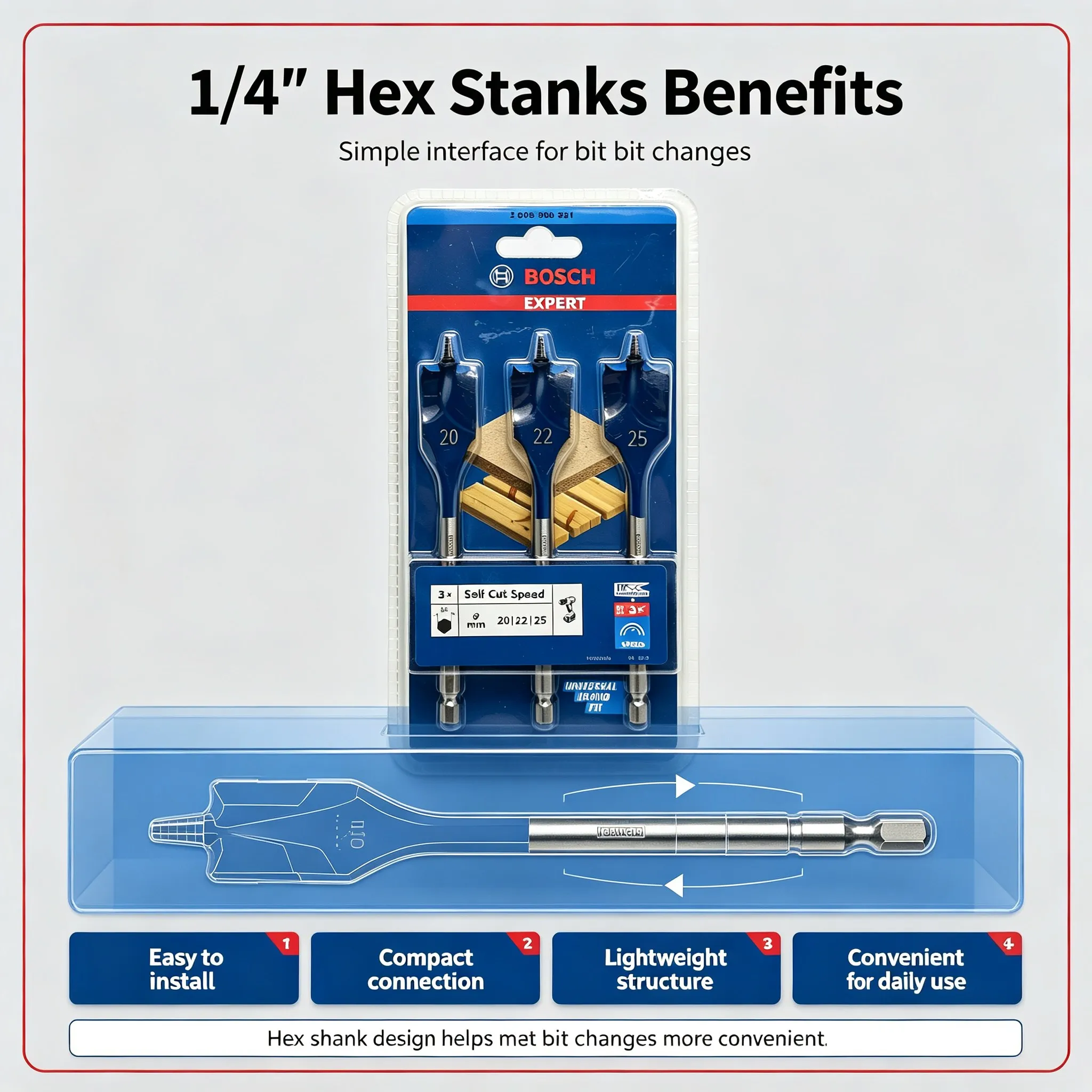 Bosch Expert Series boorbits,  - Drill Bit Set recensie en prijs