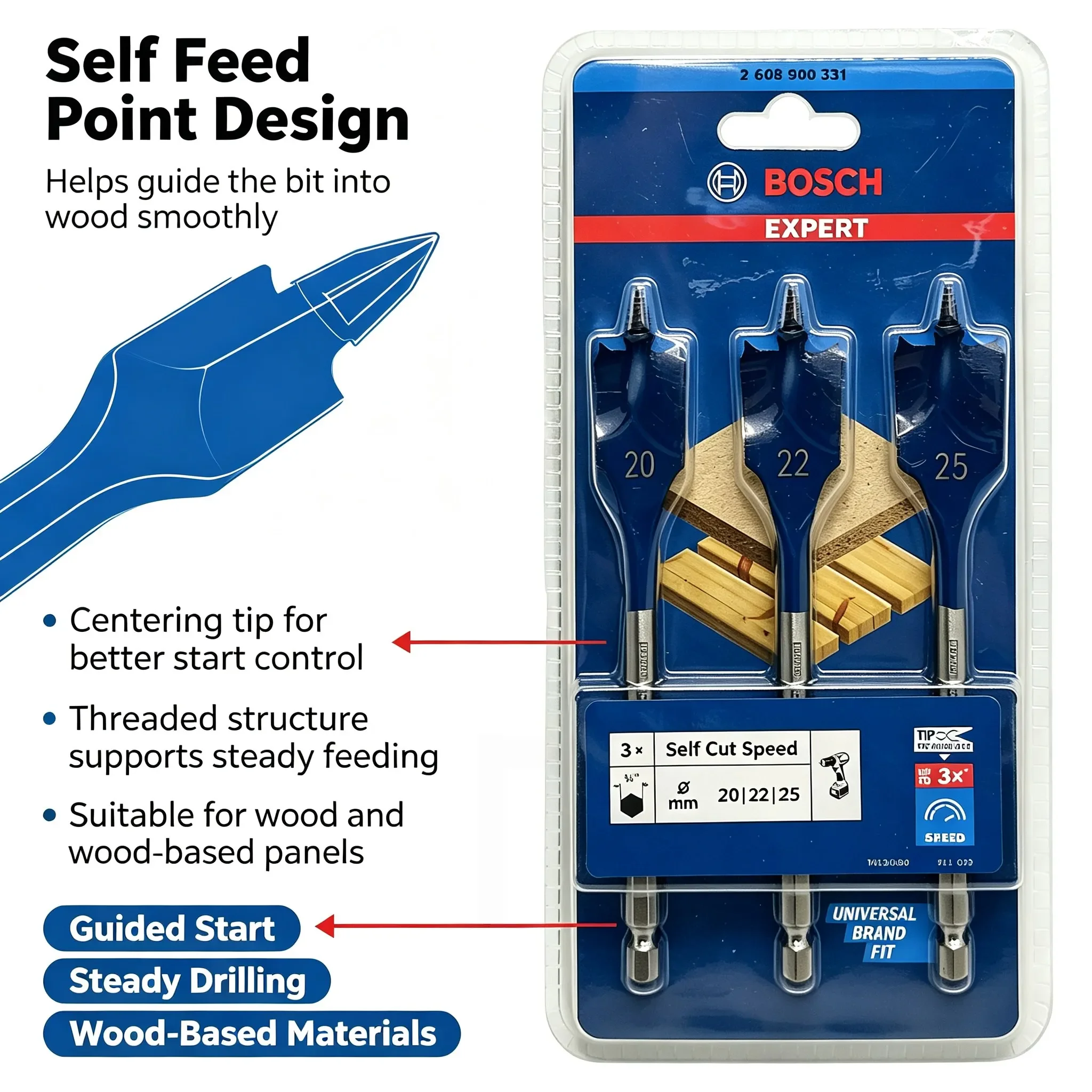 Bosch Expert Series boorbits,  - Drill Bit Set recensie en prijs