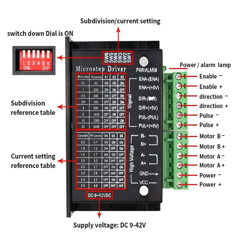 Nema17 Stappenmotor 42BYGH 3D  - Nema 17 Stepper recensie en prijs