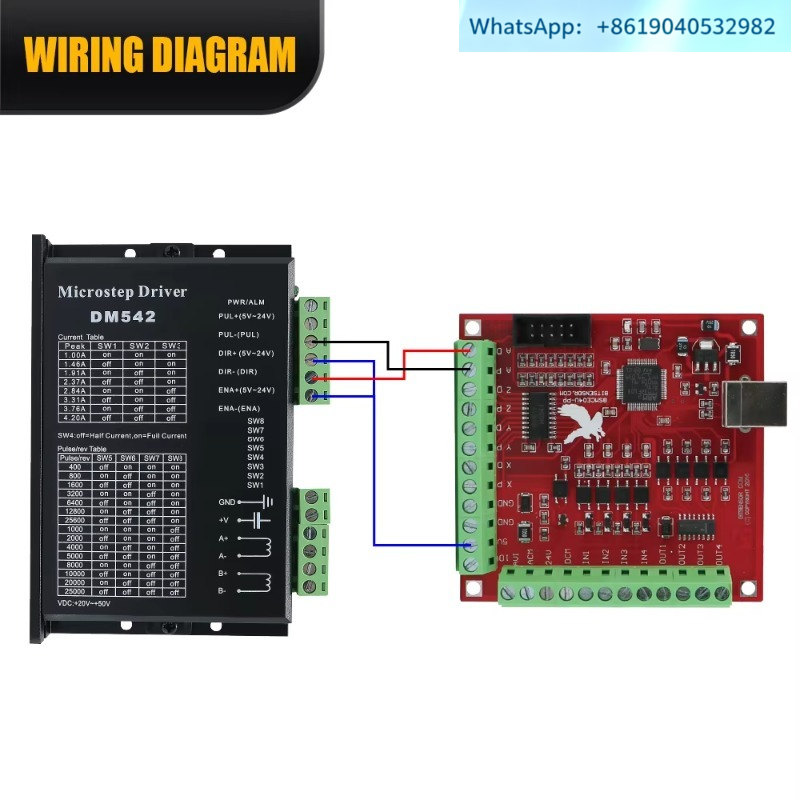 (1 stuk) HLTNC CNC-set 2,2 Nm  - Nema23 Stepper recensie en prijs