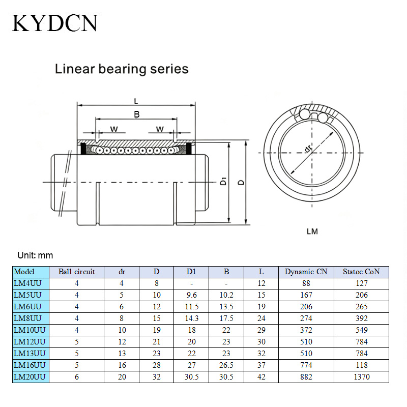 12 stuks LM8UU LM3UU LM6UU LM1 - Lm8Uu Bearing recensie en prijs